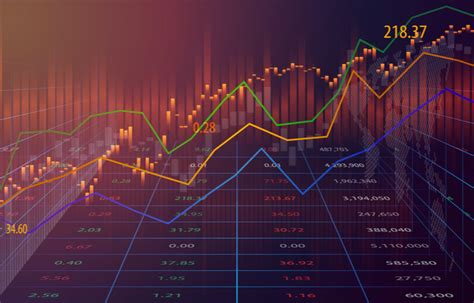 Technical Trading .
